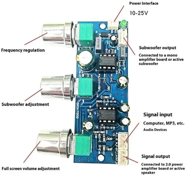Alt view image 3 of 3 - NE5532 2.1 Channel Low Pass Filter Module for Subwoofer Systems 45BD,HiFi Audio Preamp Board with Crossover, Boost