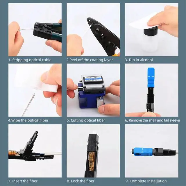 Alt view image 3 of 3 - 20Pcs SC/UPC Fiber Optic Fast Connectors Pre-Buried Quick Connector Fiber Assembly Adapters for Field Installation