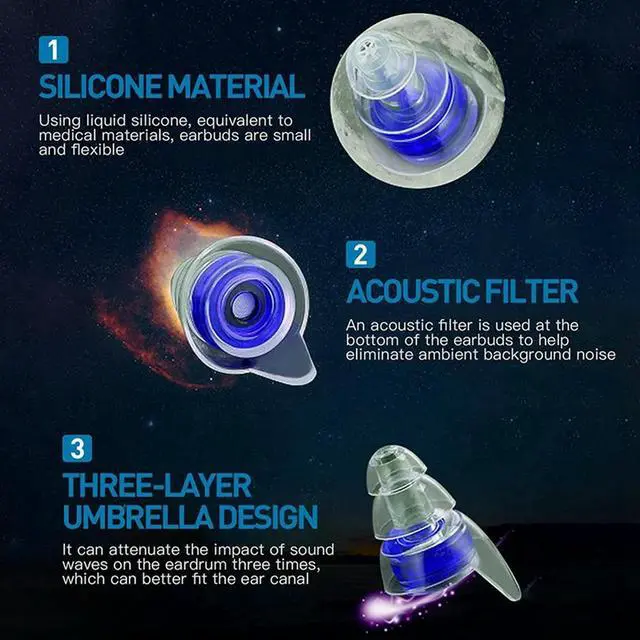 Alt view image 2 of 3 - 2 Pairs High Fidelity Concert Ear Plugs Black Ear Plugs With Fitler, Hearing Protection For Djs, Nighub, Concert, Motorcycles