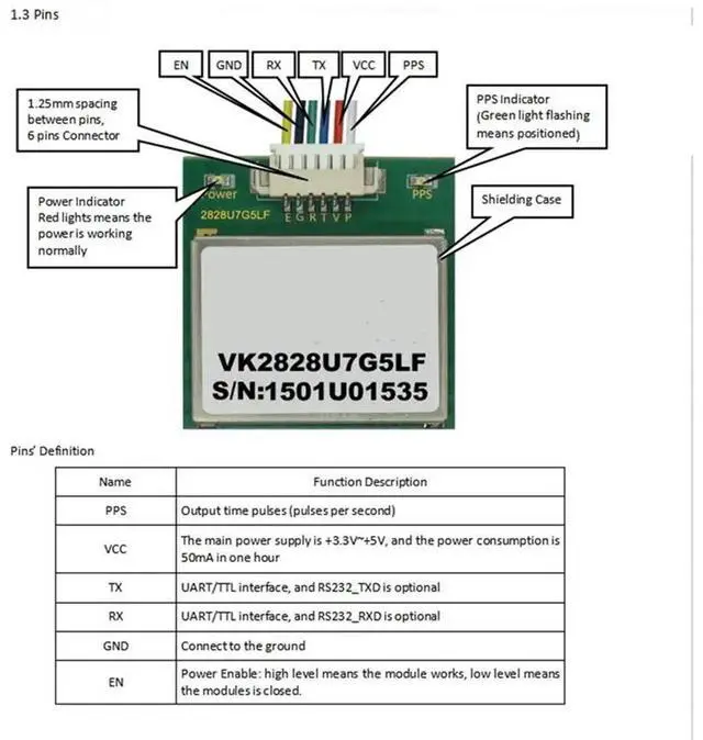 Main image of GPS Module with Antenna TTL 1-10Hz with FLASH Flight Control Model Aircraft(VK2828U8G5LF)