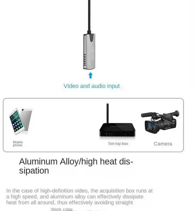 Main image of 4K1080P 60Hz Video Capture Card -Compatible to Type C Video Capture Card is Suitable for Game Camera Recording Live