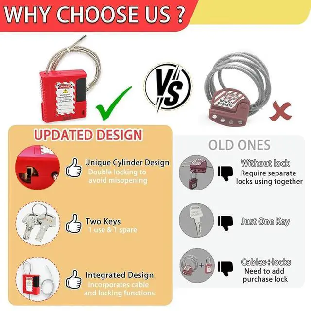 Alt view image 3 of 3 - Lockout Tagout Cable Lock - 3.3Ft Adjustable Cable Lock, Steel Cable Lock With Vinyl Coating, Loto-Cable