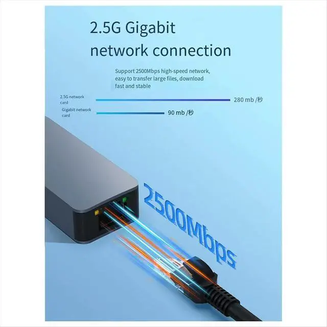 Alt view image 3 of 3 - Universal 2500Mbps Network Card USB C Type-C Ethernet to RJ45 Wired Adapter 2.5G USB 3.0 Converter Lan Card S25 AC