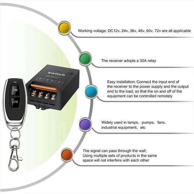 Alt view image 3 of 3 - 12v Remote Control Switch with 30A Relay,DC 72v 60v 48v 36v 24v 12v Switch for Lights,Lamps,Fans