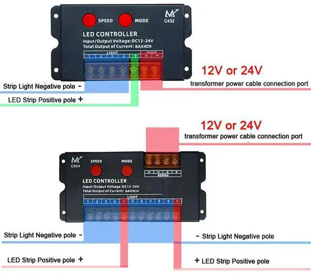 Main image of 12V 24V DC 9 Channels Separate Led Strip Tape Controller Jump Water Burst Flash Horse Sign Luminous Word Switch