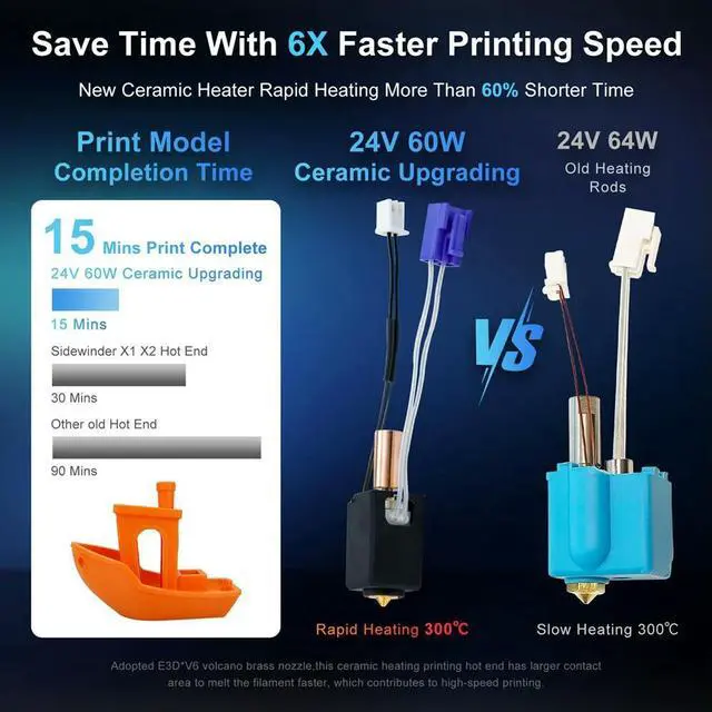 Main image of Upgraded Hotend for X1 X2 3D Printer Parts All l Nozzle Ceramic Heating Plate Hotend Kit