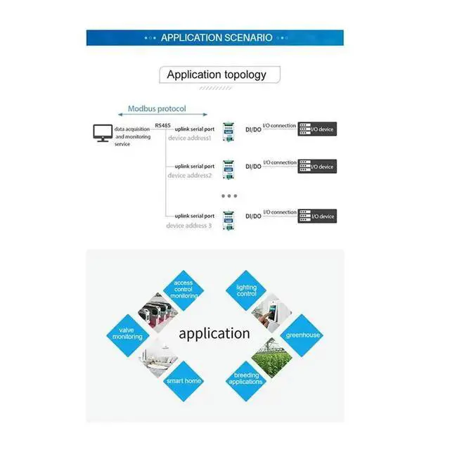 Alt view image 3 of 3 - MA01-AACX2220 RS485 2DI+2AI+2DO ModBus RTU I/O Network Modules with Serial Port for PLC/Touch Display 2 Switch Output