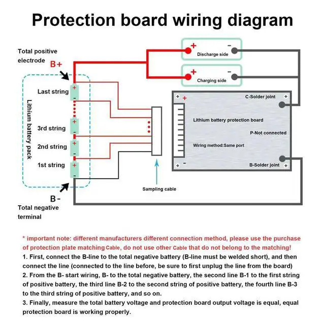 Alt view image 3 of 6 - 16S 60V 20A Protection Board Li-Ion Lithium PCB Protection Board with Balance for E-Bike