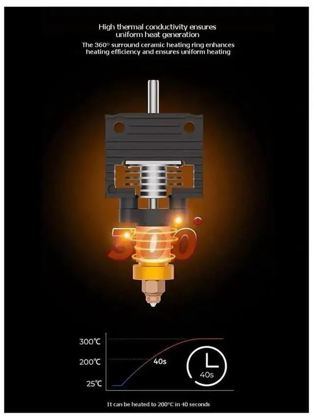 Main image of 0.4mm Hotend for K1C K1 MAX Ceramic Heating Block Kit Quick-Swap Integrated Nozzle 3D Printer Parts Red