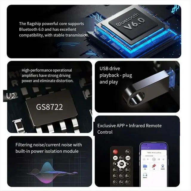 Alt view image 3 of 3 - Multifunctional Bluetooth 6.0 Receiver Transmitter, Stereo Receiver Bluetooth Power Amp AUX/USB/6.5mm MIC