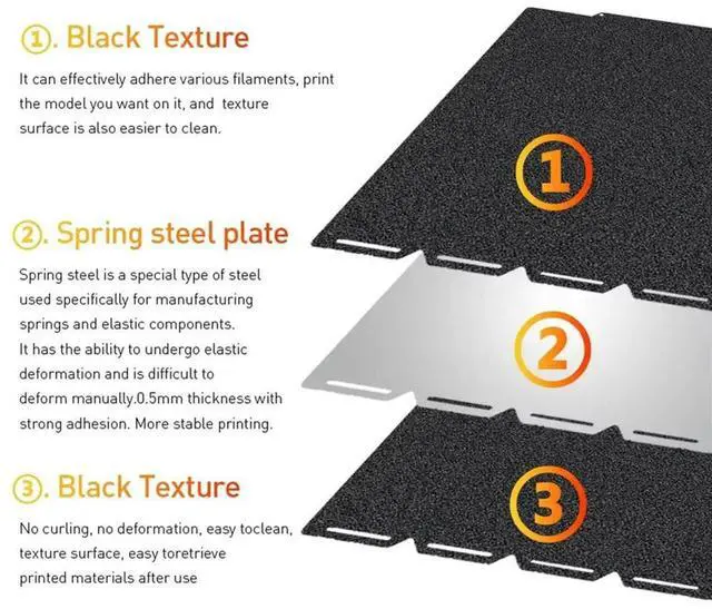 Main image of Build Plate for U1 Spring Steel Sheet Double Sided PEI Textured Plate for U1 3D Printer Heat Bed