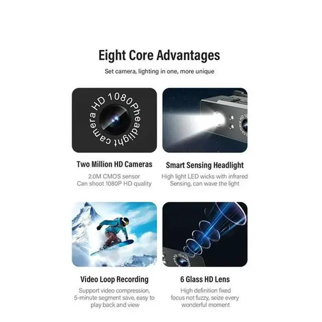 Alt view image 2 of 3 - 1080P Action Cam Headlight Sports Camera Sensing LED Headlamp Mini Camcorder Recorder Camera For Camping Cycling