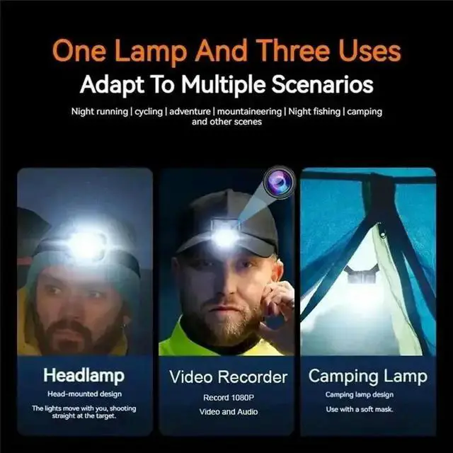 Alt view image 3 of 3 - 1080P Action Cam Headlight Sports Camera Sensing LED Headlamp Mini Camcorder Recorder Camera For Camping Cycling