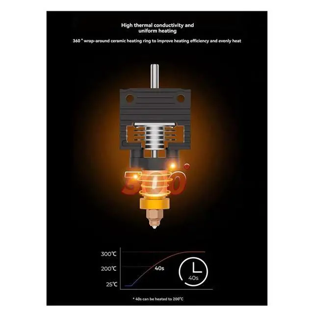 Alt view image 3 of 3 - K1 Ceramic Hotend Kit -Quick Swap Nozzle, Integrated Extruder Hot End Replacement for K1 MAX, K1C 3D Printer