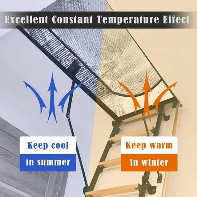 Alt view image 2 of 3 - Attic Door Zipper Cover Zipper Waterproof Insulated Cover Fireproof Attic Door Cover Attic Opening Cover For Winter