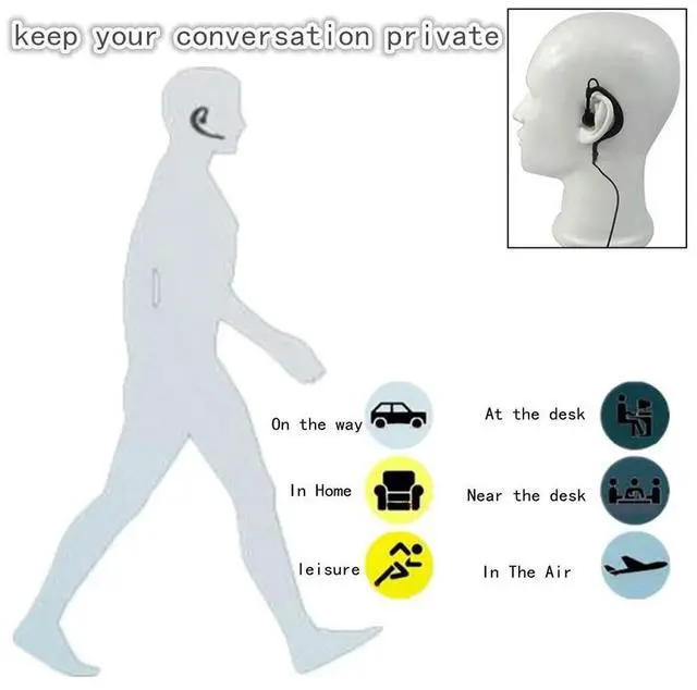 Alt view image 3 of 6 - 10Pcs G Shape Earpiece Headset PTT with Mic for 2 Way Radio CP040 CP200 Walkie Talkie Earphone