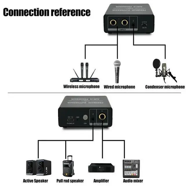 Alt view image 2 of 3 - Mini Microphone Anti-Howling Frequency Shifter Lossless ligent Audio Processor Mic Feedback Suppressor
