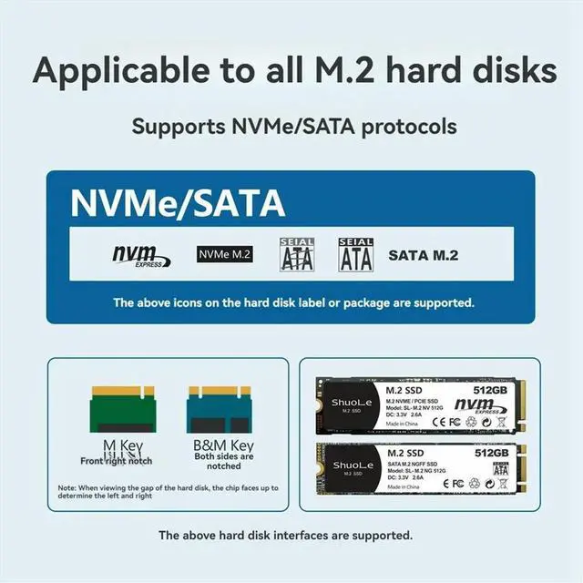 Main image of M. 2 NVME/NGFF Dual Protocol SSD Enclosure with Display Screen ligent Digital Health Detection Type-C 3.2 10Gbps