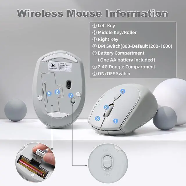 Alt view image 7 of 7 - YUNZII C2 Wireless Mouse,2.4GHz Cute Silicone Noiseless Wireless Computer Mouse, Quiet Clicks, 3 Adjustable DPI, 1600 DPI Optical Tracking, Portable Ergonomic Mice for Laptop/PC/Mac (Gray)