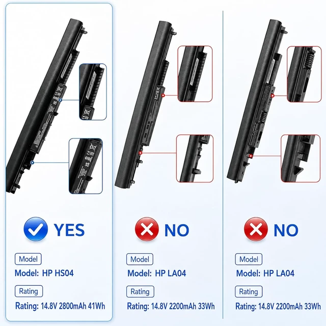 Alt view image 7 of 7 - 807956-001 Battery for HP HS04 HS03 807957-001 807611-421 807612-421