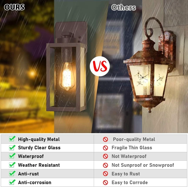 Alt view image 4 of 7 - BesLowe Outdoor Wall Light Fixtures, Oil-Rubbed Bronze Wall Lanterns
