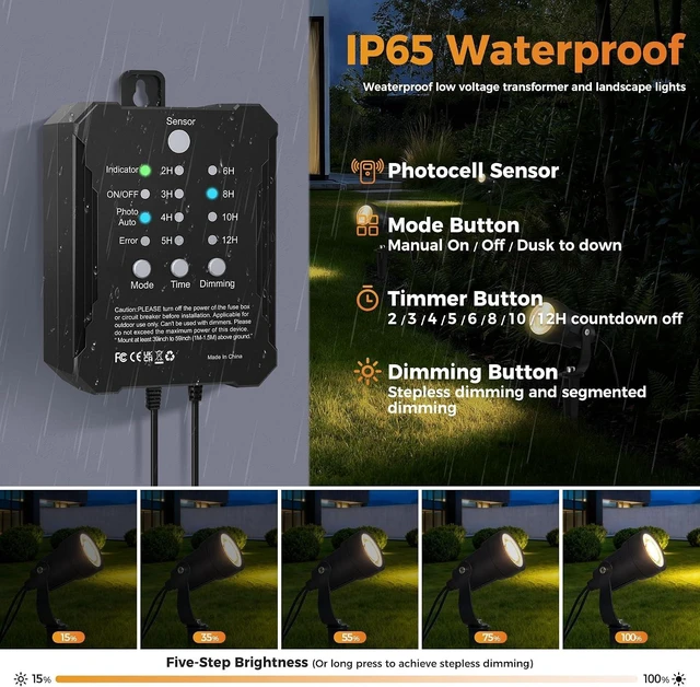 Alt view image 5 of 7 - COLOER 8Pack 5W Landscape Lighting Kit with Transformer
