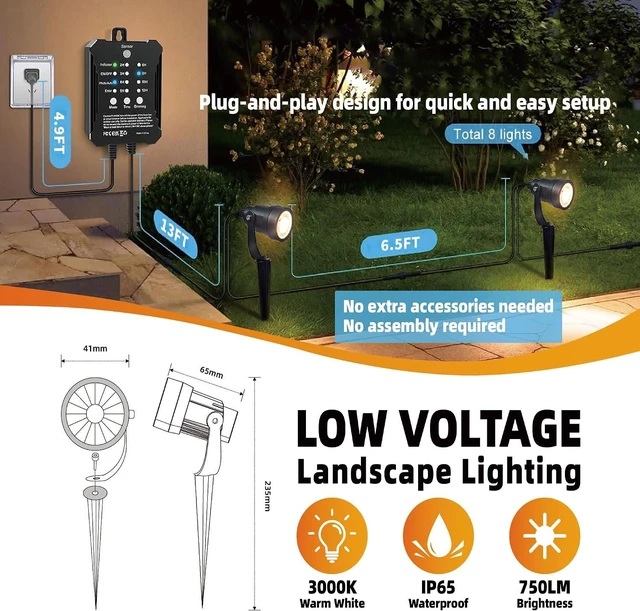 Alt view image 2 of 7 - COLOER 8Pack 5W Landscape Lighting Kit with Transformer