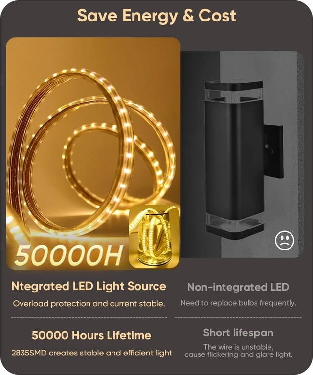 Alt view image 3 of 7 - Aipsun 2 Packs Outdoor Wall Sconce, 3000K 4000K 6000K, 31.5in Modern Black Exterior Light, Long LED Linear Wall Light Outside Lighting for Entrance, Hallway, Garage, Porch(3CCT)