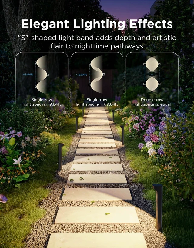 Alt view image 4 of 7 - Govee Outdoor Pathway Lights 2 Lite, 8 Pack, 190 Lumens, IP67 Waterproof