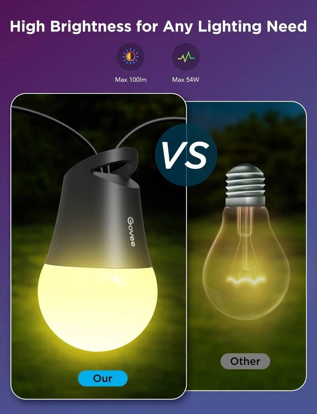 Alt view image 7 of 7 - Govee Smart Outdoor String Lights 2, 144ft RGBIC Patio Lights with 45 Bulbs
