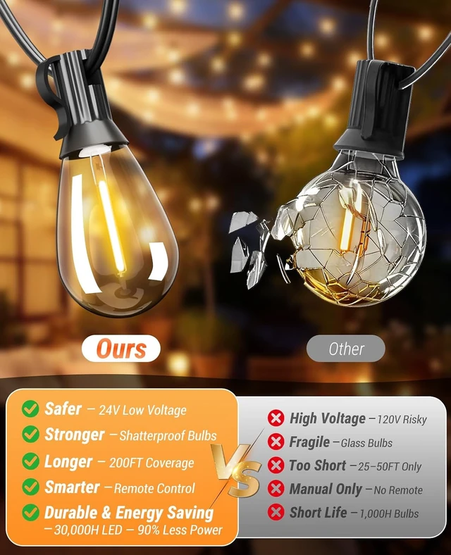 Alt view image 3 of 7 - Tenmiro 200FT LED Outdoor String Lights with Remote, 72+2 Shatterproof Bulbs Dimmable Timing 3 Light Modes Outside Patio Lights for Backyard Porch Deck Garden Balcony Pool party Hanging Lighting Decor