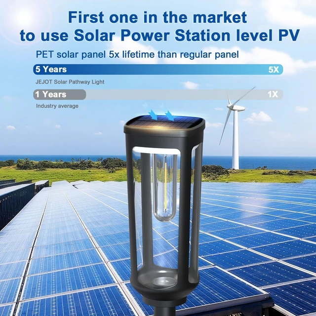 Alt view image 4 of 7 - JEJOT Solar Pathway Lights Outdoor Waterproof, 8 Pack Solar Walkway Lights