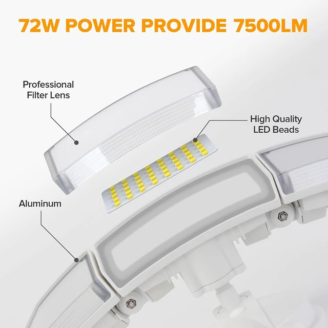Alt view image 6 of 7 - LUTEC 72W 7500LM LED Security Lights Motion Sensor Light Outdoor, 5000K Daylight, IP65 Waterproof, Dusk to Dawn, 3-Head Motion Detected Flood Light for Garage, Yard, Porch(White)