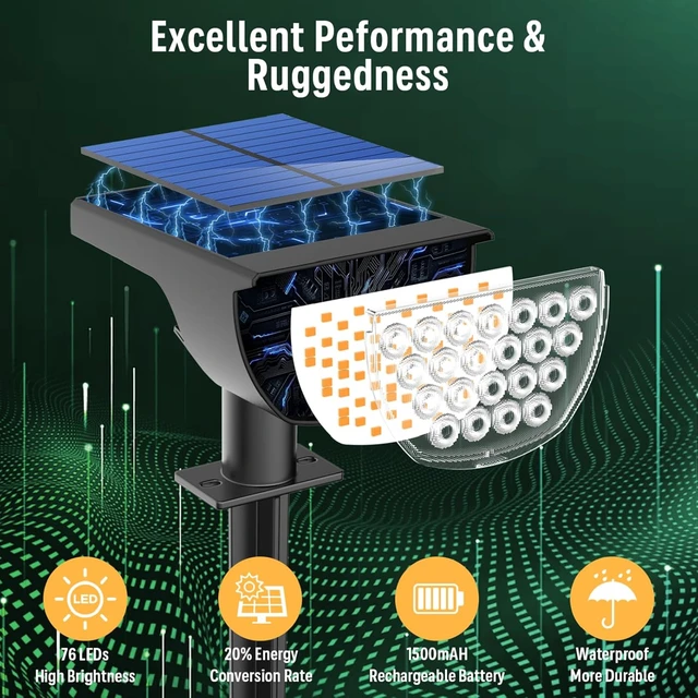 Alt view image 2 of 7 - GKGG Solar Lights Outdoor Waterproof IP65, Solar Powered 76 LED 3 Lighting Modes Solar Spot Lights Outdoor for Yard Garden Landscape Pathway (Warm White, 6 Pack)
