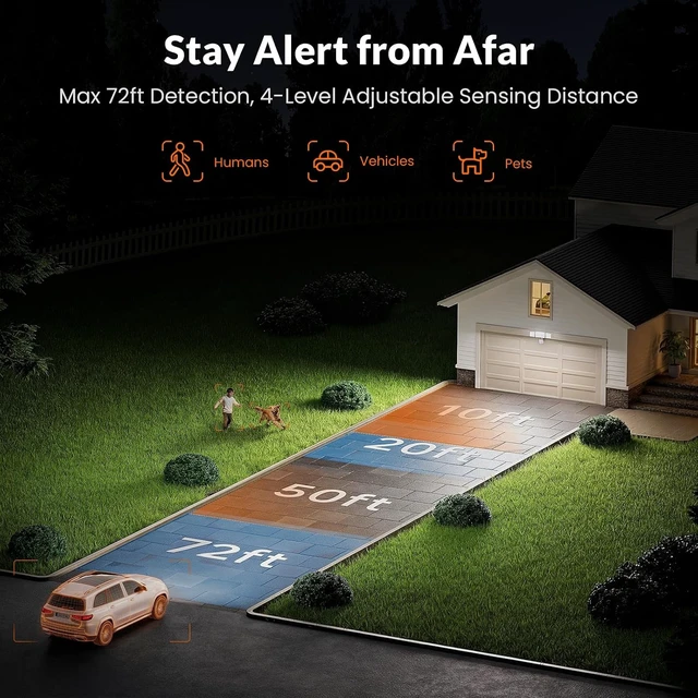 Alt view image 2 of 7 - LEPOWER LED Security Light Motion Sensor Outdoor Lights, Easy to Install