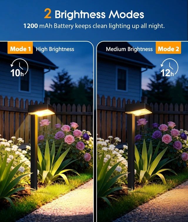 Alt view image 4 of 7 - ELECLINK Solar Pathway Lights Outdoor, 8 Pack Garden Lights Solar Powered Path Lights with Focused Beam Lens, 2 Light Modes Waterproof Outdoor Solar Light for Yard Driveway Walkway Landscape