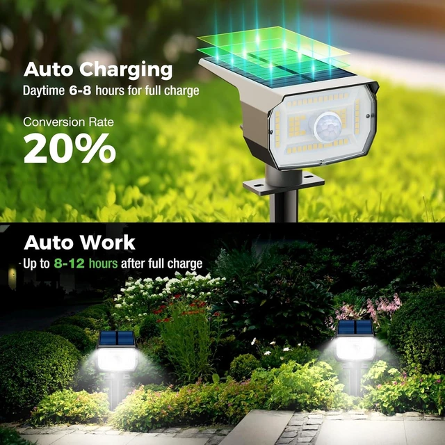 Alt view image 2 of 7 - nipify Solar Lights Outdoor Waterproof, Motion Sensor Spot Landscape Light