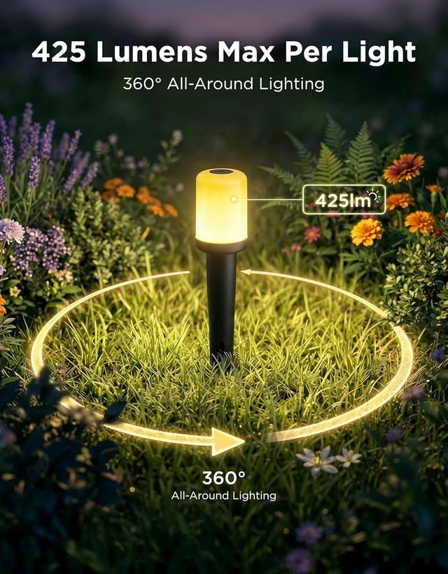 Alt view image 3 of 7 - Govee Outdoor Cylinder Pathway Lights, 8 Pack, 425 Lumens, IP67 Waterproof