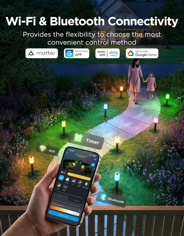 Alt view image 5 of 7 - Govee Outdoor Cylinder Pathway Lights, 8 Pack, 425 Lumens, IP67 Waterproof