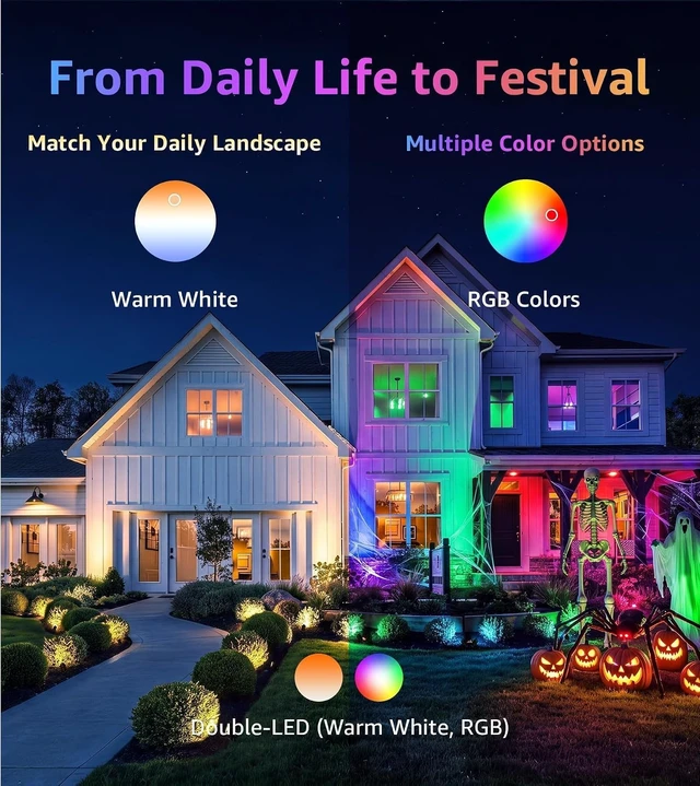 Alt view image 7 of 7 - SUNVIE RGBW Halloween Spotlights Outdoor 12W LED Plug in Landscape Lights