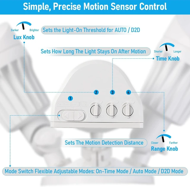 Alt view image 6 of 7 - LEONLITE Motion Sensor Security Lights Dusk to Dawn IP65 5000K White