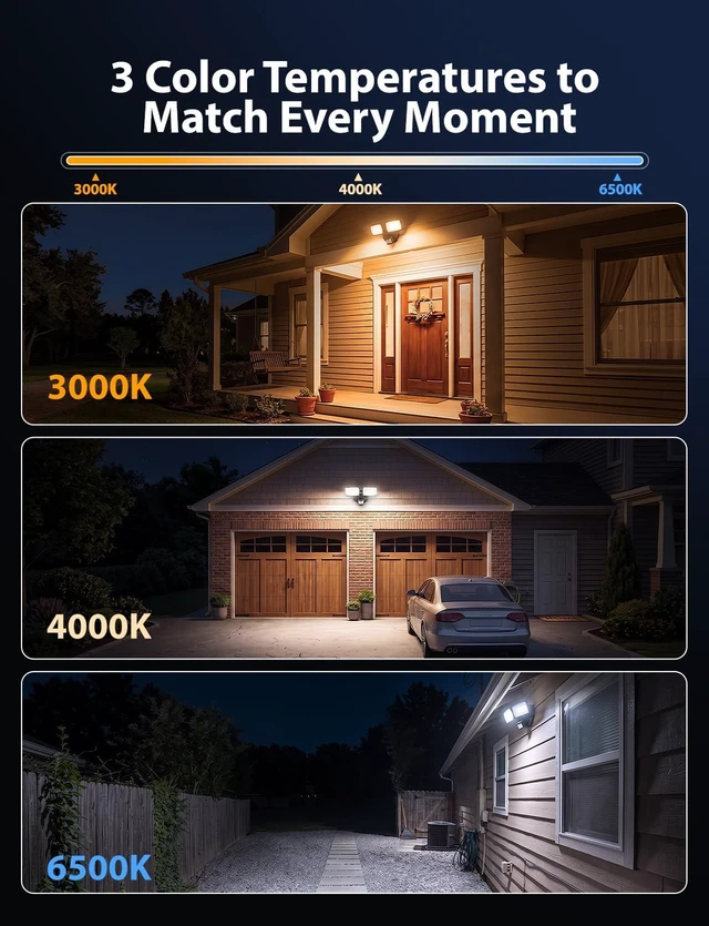 Alt view image 4 of 7 - Onforu 32W 2 Head Motion Sensor Outdoor Lights, 3200LM 3CCT 3000K/4000K/6500K LED Security Light Hardwired, Dusk to Dawn, Motion Light for Outside, IP65 Waterproof Flood Light for Garage, Yard(Black)