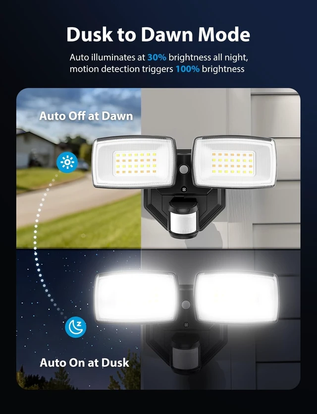 Alt view image 6 of 7 - Onforu 32W 2 Head Motion Sensor Outdoor Lights, 3200LM 3CCT 3000K/4000K/6500K LED Security Light Hardwired, Dusk to Dawn, Motion Light for Outside, IP65 Waterproof Flood Light for Garage, Yard(Black)