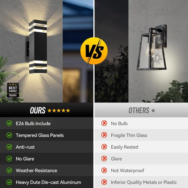 Alt view image 7 of 7 - Outdoor Wall Sconce 2-Pack, Outdoor Lights with Dusk to Dawn Sensor