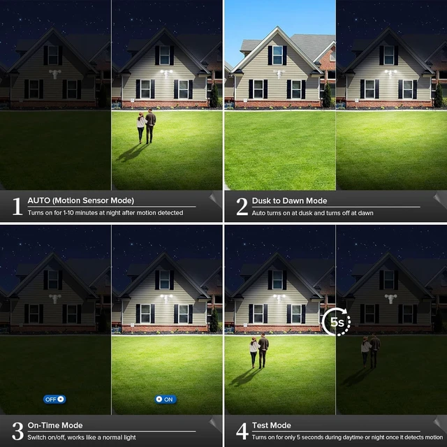 Alt view image 4 of 7 - SANSI Upgraded 25W 3000LM Motion Sensor Outdoor Lights, Security Light