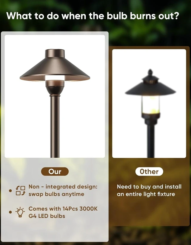Alt view image 2 of 7 - PARTPHONER Low Voltage Landscape Lighting 12-Pack, Aluminum 12V Pathway Lights with G4 Bulbs, Waterproof Oil Rubbed Bronze Color Wired Path Lights with Connectors for Walkway Yard Garden