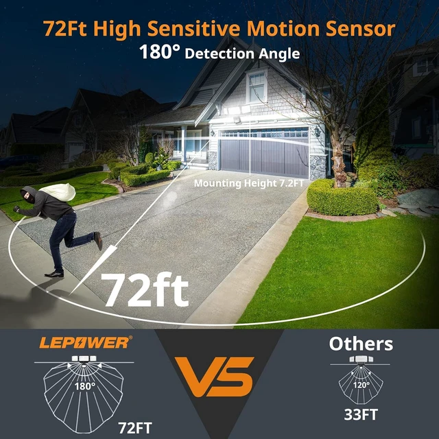 Alt view image 4 of 7 - LEPOWER 1500LM Battery Powered Outdoor LED Flood Light with Motion Sensor