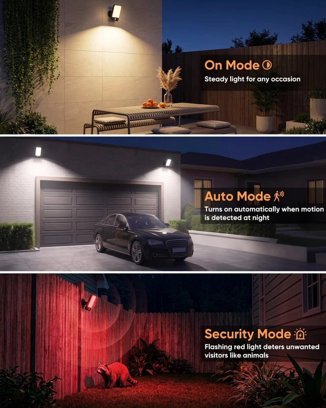 Alt view image 4 of 7 - Rechargeable Battery Operated Outdoor Wall Lights, 10000mAh Motion Sensor