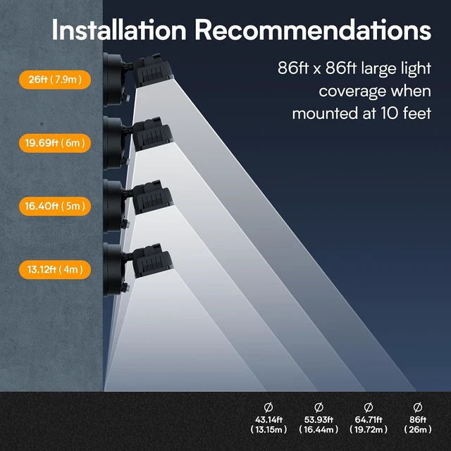 Alt view image 7 of 7 - Onforu 150W Dusk to Dawn Flood Light Outdoor, IP66 Waterproof, 5 Head,Black