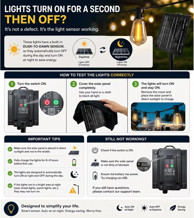 Alt view image 2 of 7 - 100FT Solar String Lights Outdoor Waterproof with Remote & Timer, LED Shatterproof ST38 Bulbs, USB & Solar Powered Patio Lights for Backyard, Porch, Garden, Wedding Decor, Dusk to Dawn Lighting